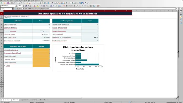Vista previa de Asignación de conductores de circuito en Excel