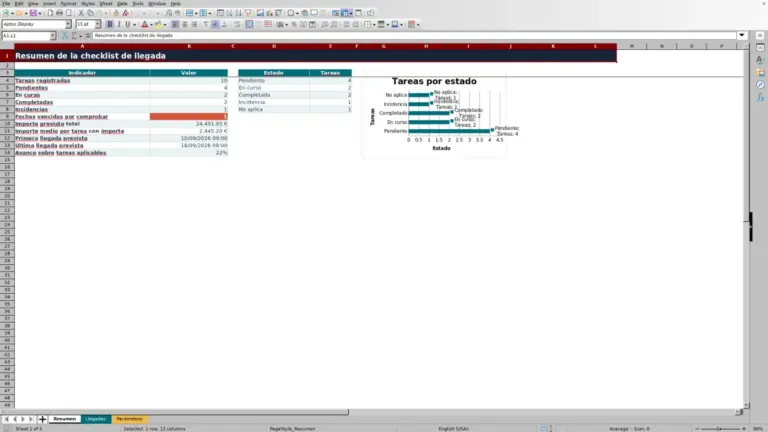 Vista previa de Checklist de llegada de grupo turístico en Excel