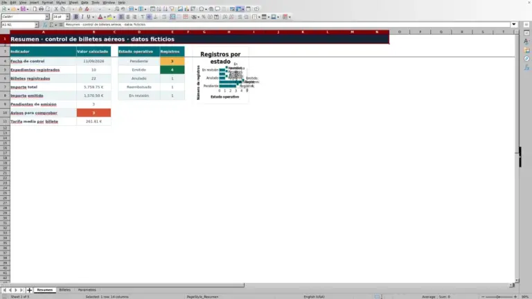 Vista previa de Plantilla de control de billetes aéreos en Excel