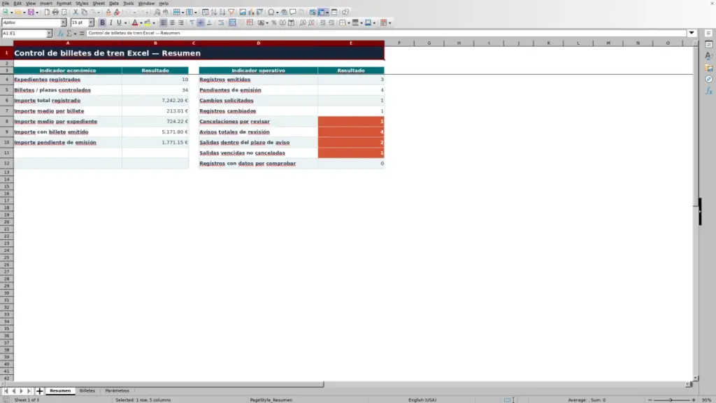 Vista previa: Resumen