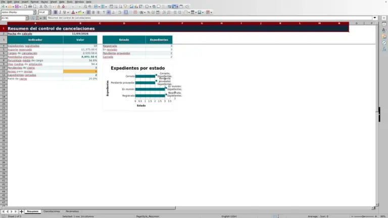 Vista previa de Control de cancelaciones de viajes en Excel