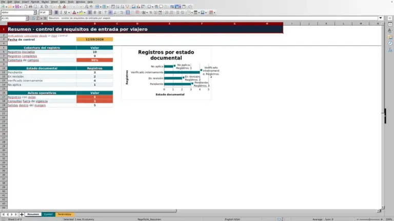 Vista previa de Plantilla Excel de control de requisitos de entrada por viajero