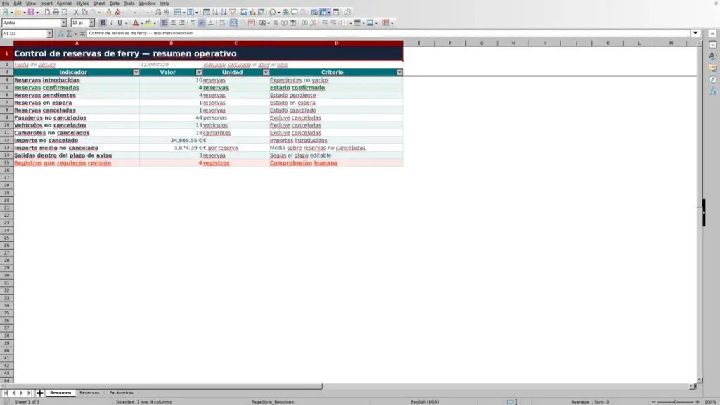 Vista previa: Resumen