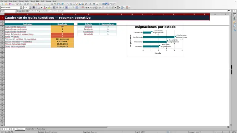 Vista previa de Cuadrante de guías turísticos en Excel 2026
