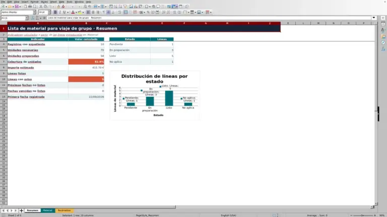 Vista previa de Lista de material para viaje de grupo en Excel