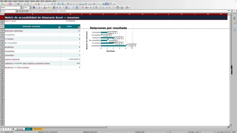 Vista previa de Matriz de accesibilidad de itinerario Excel