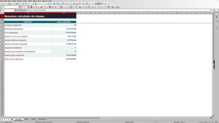Vista previa de Matriz de distancias entre etapas de viaje en Excel