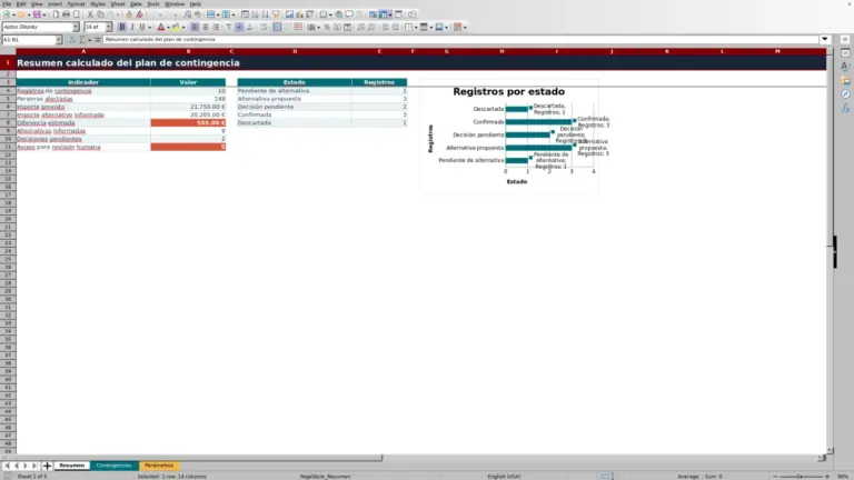 Vista previa de Plan de contingencia de itinerario turístico en Excel