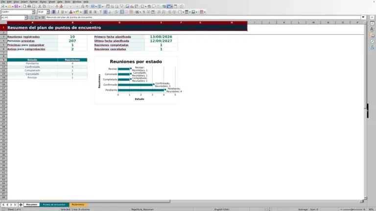 Vista previa de Plan de puntos de encuentro en Excel para grupos
