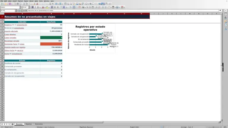 Vista previa de Registro de no presentados en viajes en Excel