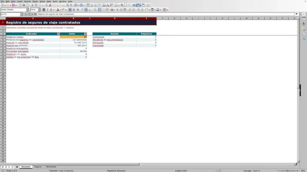 Vista previa: Resumen