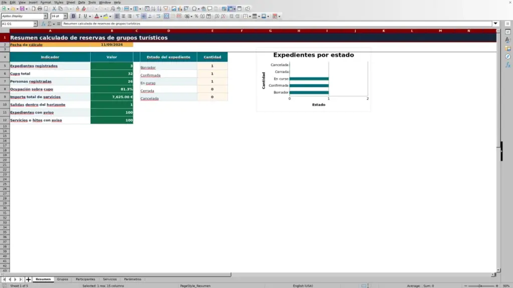 Vista previa: Resumen