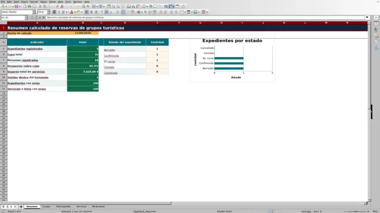 Vista previa de Plantilla Excel para reservas de grupos turísticos