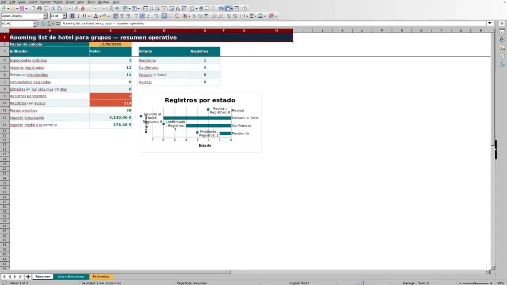 Vista previa: Resumen