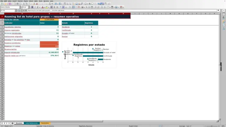 Vista previa de Rooming list para grupos en Excel: plantilla de hotel